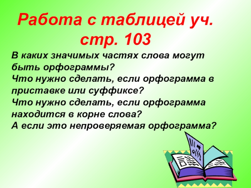 В каких значимых частях слова есть орфограммы 3 класс школа россии презентация