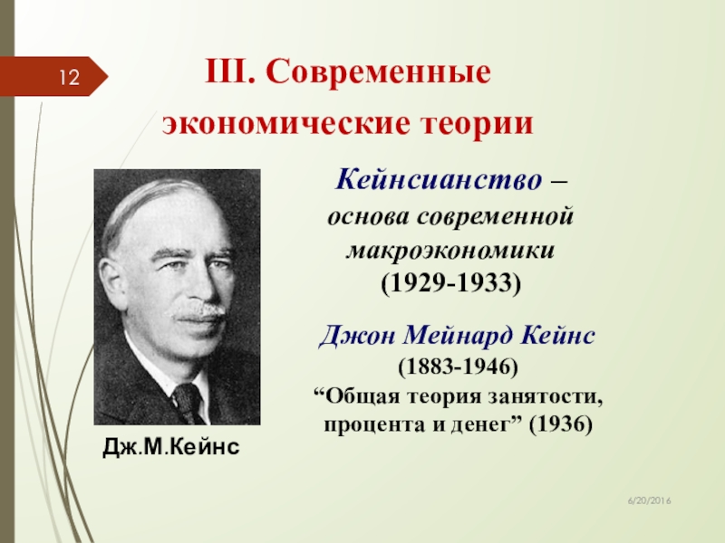Кейнс теория денег