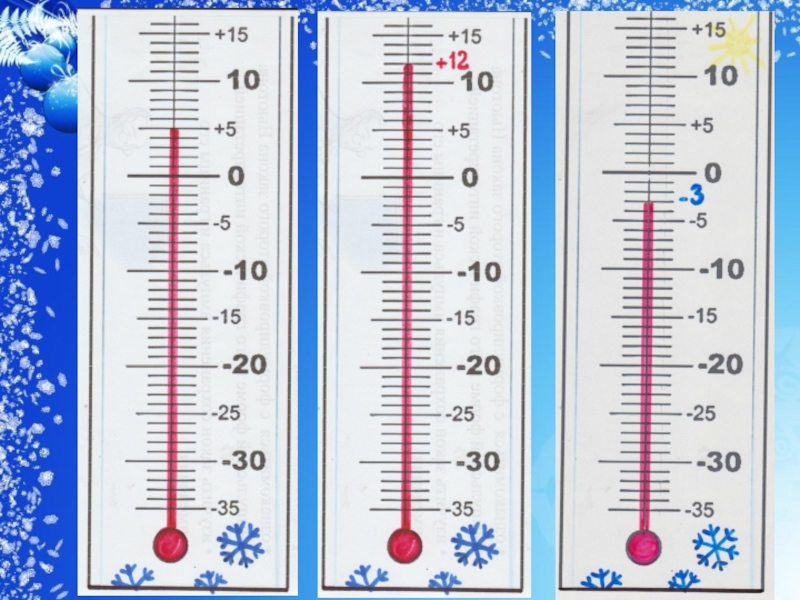 Картинки термометров с разной температурой