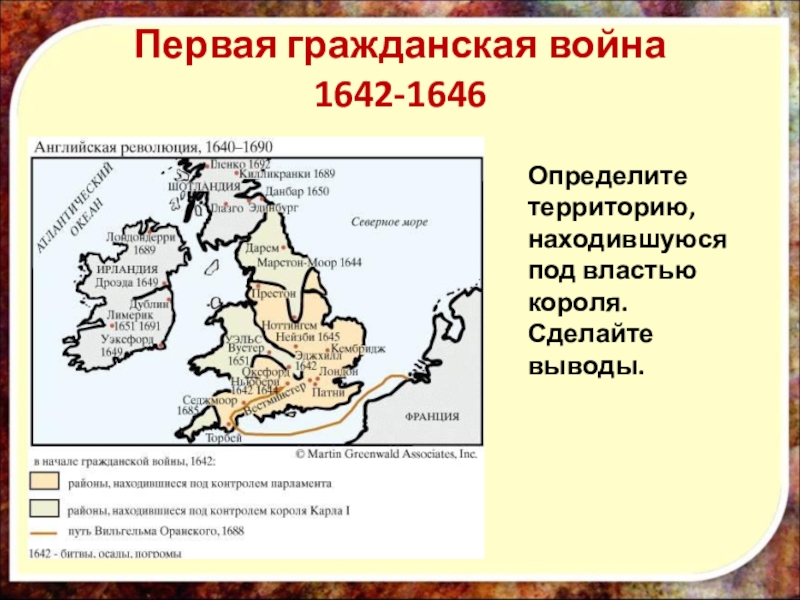 Век революций в англии презентация 7 класс