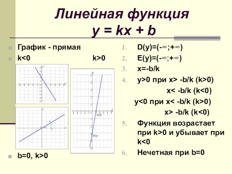 Функция kx свойства. Y KX B K<0 B<0 график функции. График функции y KX+B. Свойства функции линейной функции. Y KX B график функции возрастает.