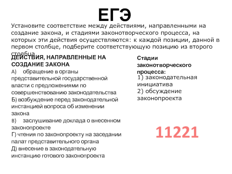 ЕГЭУстановите соответствие между действиями, направленными на создание закона, и стадиями законотворческого процесса, на которых эти действия осуществляются: