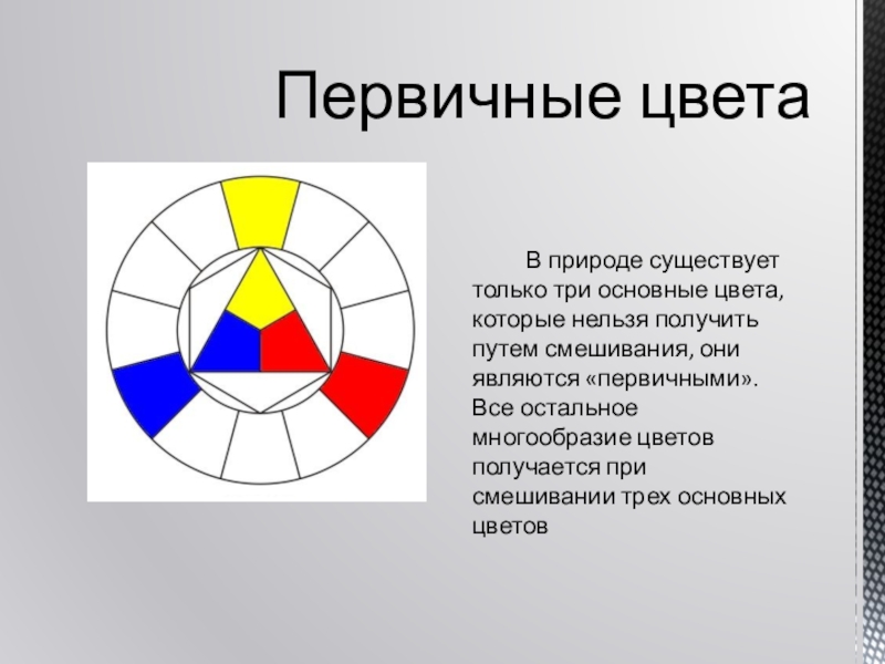 Сколько существует цветов. Перечислите основные цвета. Основные природные цвета. Первичные цвета. Основные цвета первичные цвета.