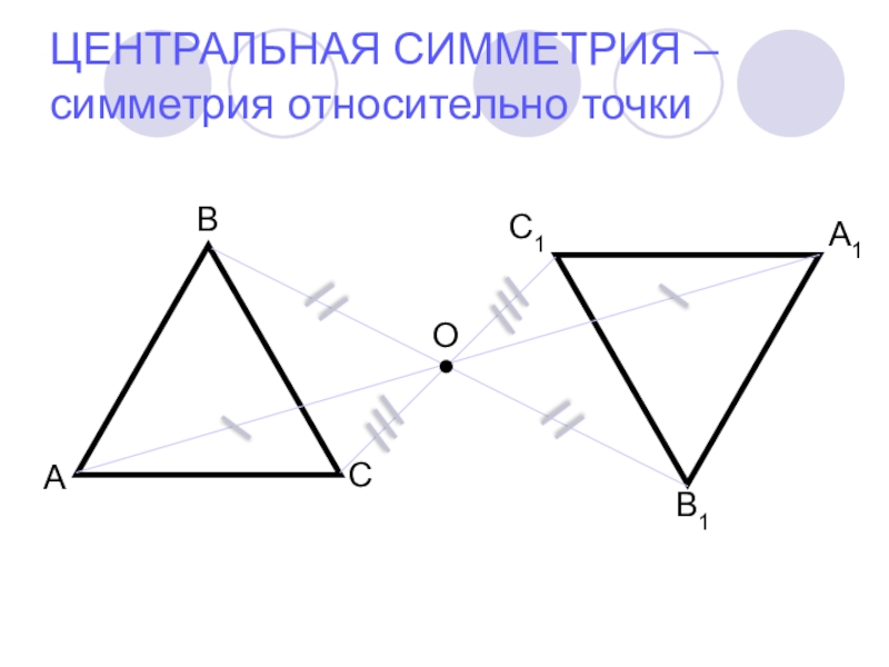 Центральная симметрия рисунок треугольника