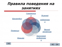 Презентация по физической культуре на тему Техника безопасности на уроке ФК (5-11 класс)