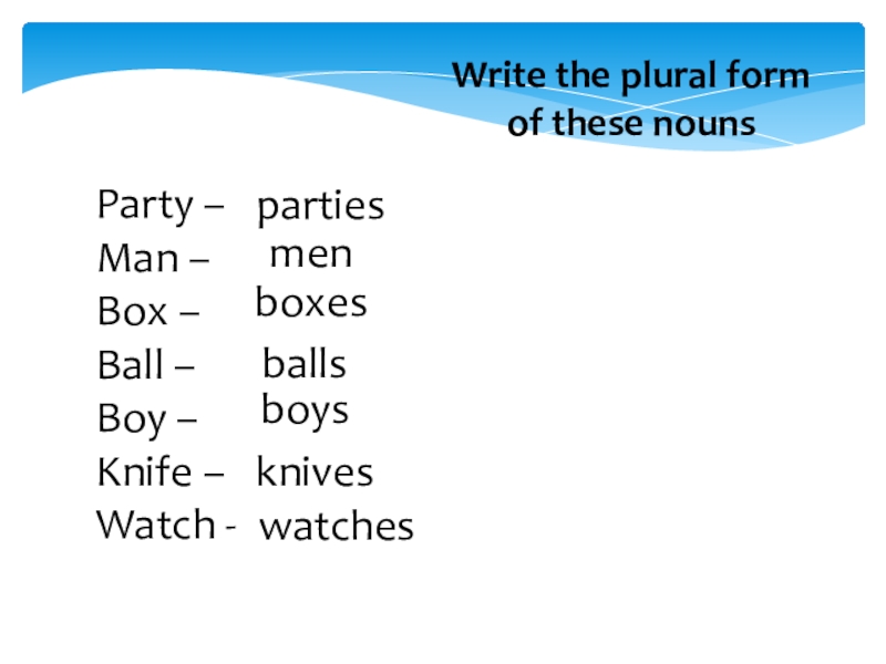 Write the plurals baby glass shelf. Write the plurals. Write the plural form of the Nouns.