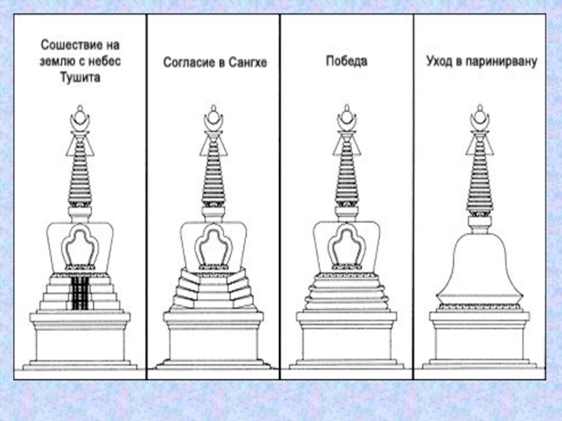 Буддийская ступа нарисовать