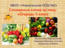 Презентация по русскому языку на тему