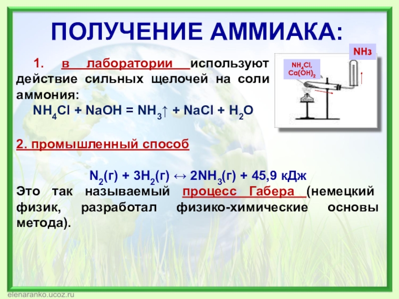 Хлорид аммония реакция получения. Характеристика реакции получения аммиака. Аммиак nh3. Получение аммиака формула. Как получить аммиак.
