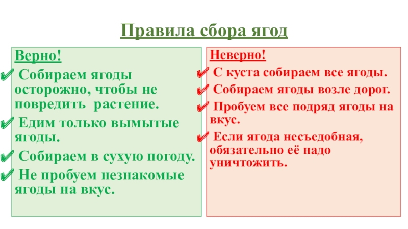 Собранного правило