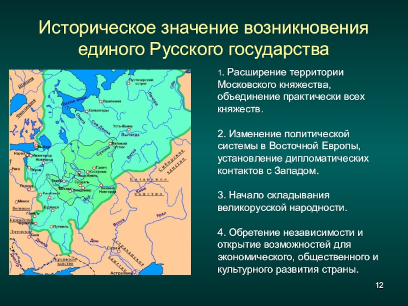 Объединение русских земель вокруг москвы презентация 6 класс андреев федоров
