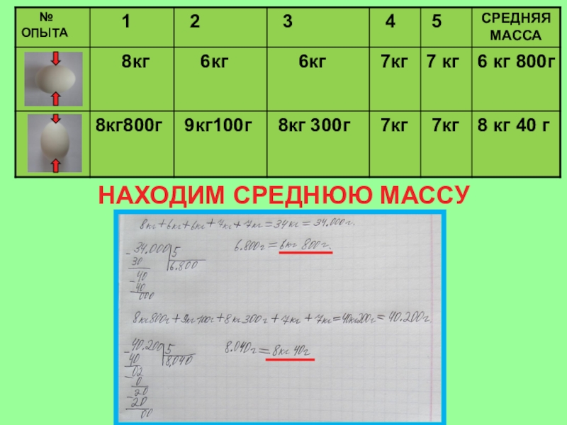 Средняя масса. Средняя масса как вычислить. Узнай среднюю массу куриного яйца. Узнай среднюю массу куриного яйца если масса одного из них 63 г. Как находится средняя масса.