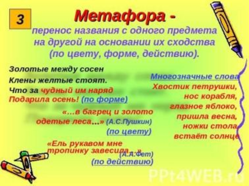 Как называется 1 словом. Метафора примеры. Перенос названия с одного предмета на другой на основании их сходства. Перенос названия с одного предмета на другой. Метафора начальная школа.