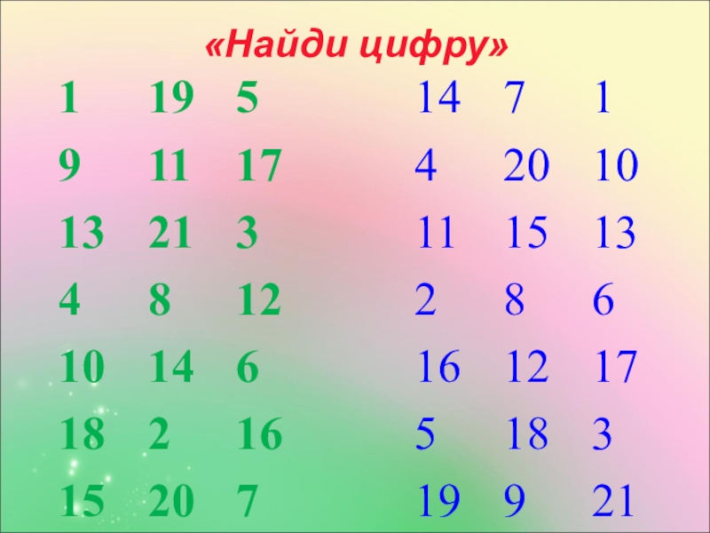 Находится под цифрой 1. Найди цифру. Найти цифры. Найти цифру 10. Игра Найди цифру.