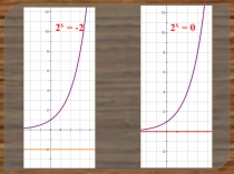 Презентация к уроку Понятие логарифма