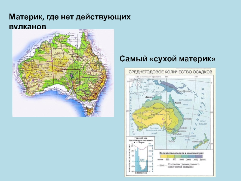 Подпишите на карте название материка на котором нет действующих вулканов 6 класс контурная карта