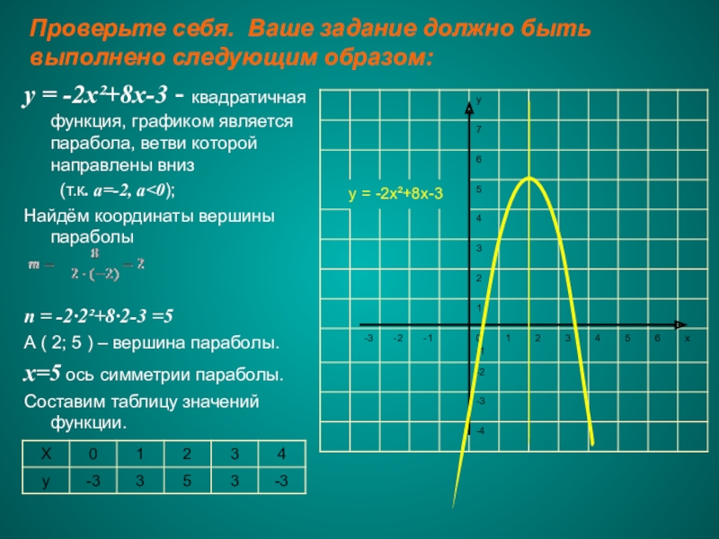 График квадратичной функции 8 класс презентация
