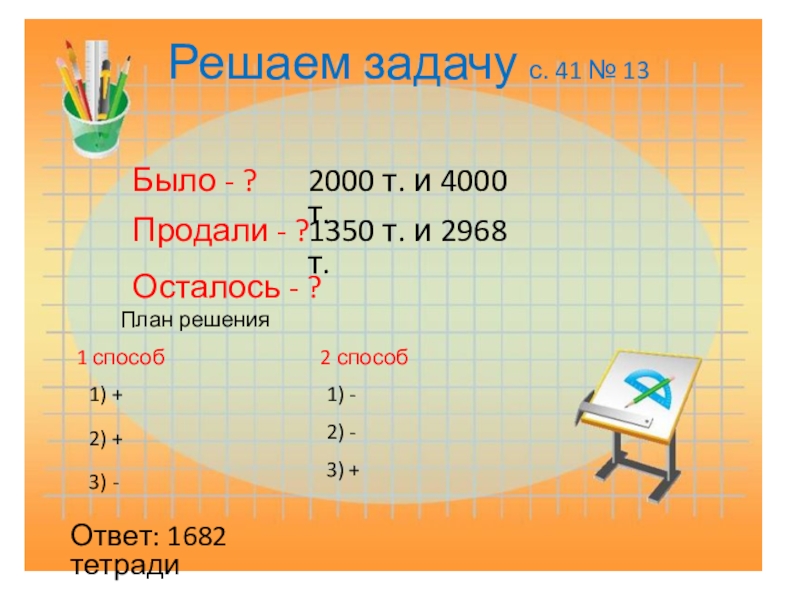 Было продали осталось. Задачи было продали осталось. Было продали 7 м осталось 9м. Задачи 2 класс было продали осталось. Задача в магазине было 2000 тетрадей в клетку.