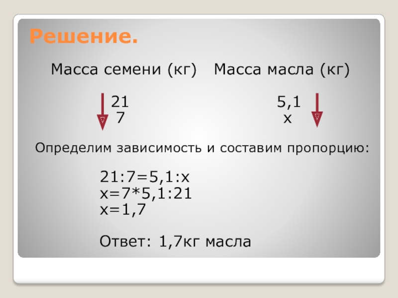 Решает вес твой решает масса