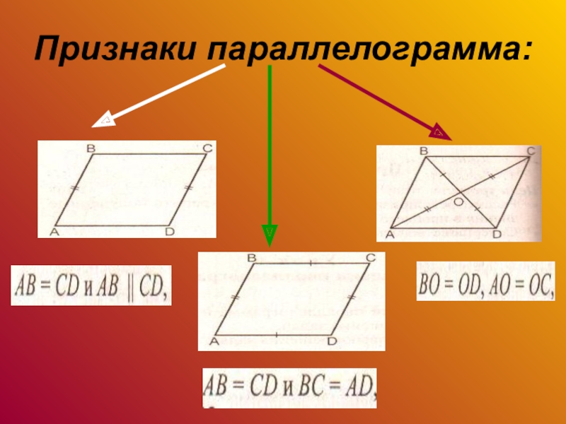 Параллельные прямые в параллелограмме. Признак параллелограмма (равенство противоположных сторон).. Признаки параллелограмма. Признаки параллелограм. Прищзнаки паралеллограмм.