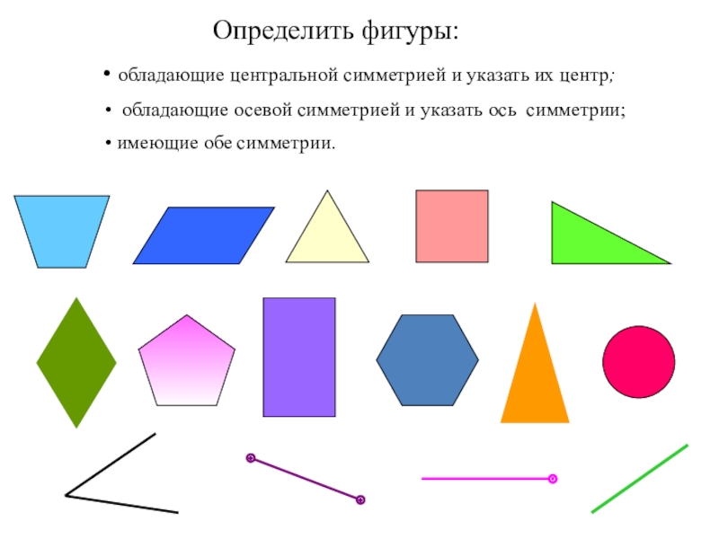 Укажите фигуры которые обладают центральной симметрией. Фигуры обладающие осевой симметрией. Фигуры обладающие центральной симметрией. Фигура которая имеет и центр и ось симметрии. Симметричные геометрические фигуры.