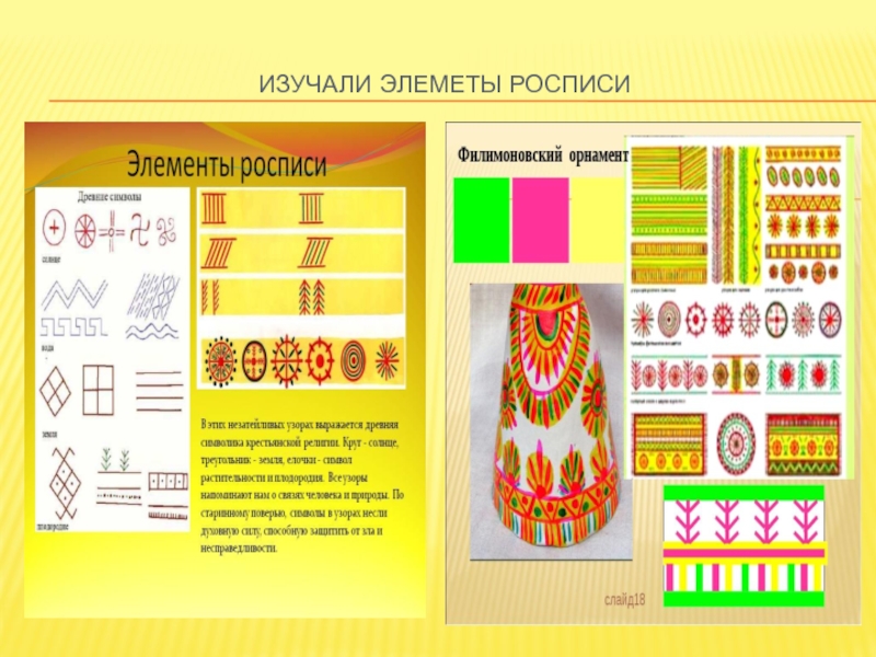 Элементы филимоновской росписи. Рамка в стиле филимоновской росписи.