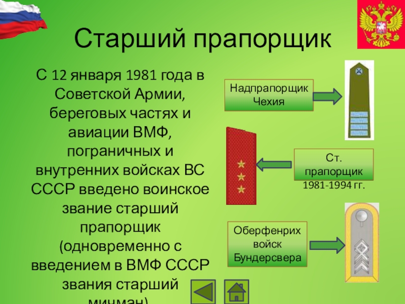 Презентация на тему воинские звания