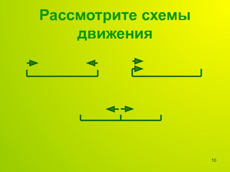 Рассмотрим движение