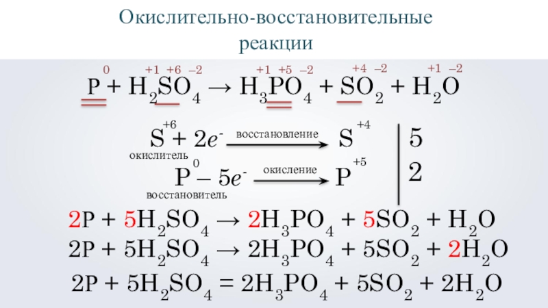 Процессу окисления соответствует схема превращения h2so4 so2