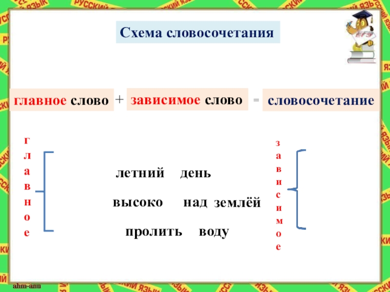 Схема словосочетания читать книги