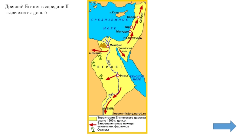 Карта египта 5 класс история древнего египта