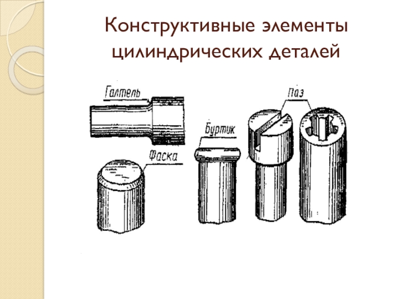 Цилиндрическая деталь 6. Конструктивные элементы деталей. Конструктивные элементы цилиндрических деталей. Элементы цилиндрической детали. Конструктивные элементы деталей и их Графическое изображение.