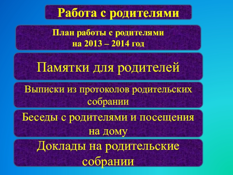 Акт разговора с родителями образец