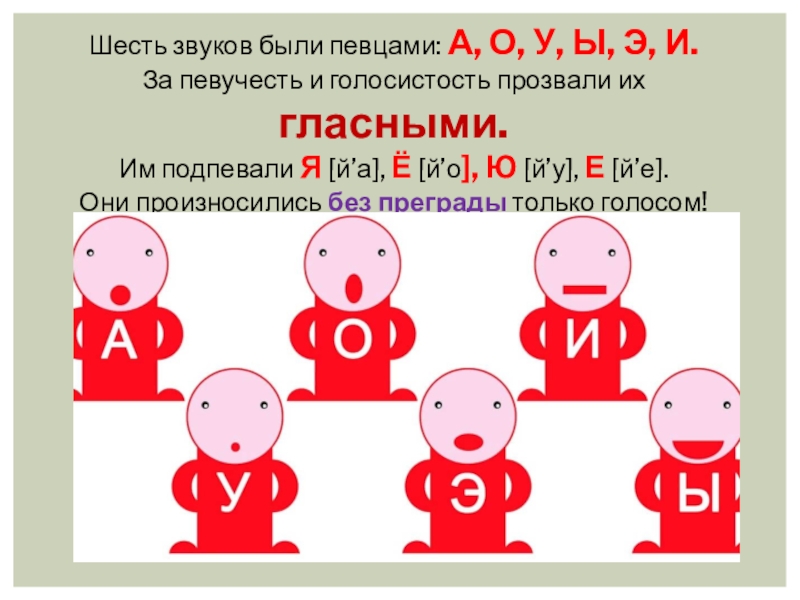 Шесть согласно. 6 Гласных звуков. Шесть звуков. Гласные звуки 6. Найди шесть гласных звуков.