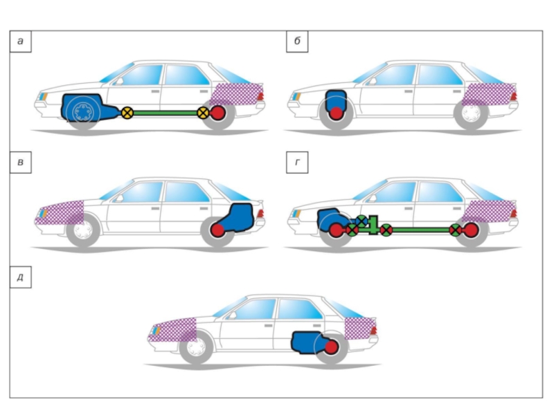 Компоновочная схема автомобиля - 85 фото