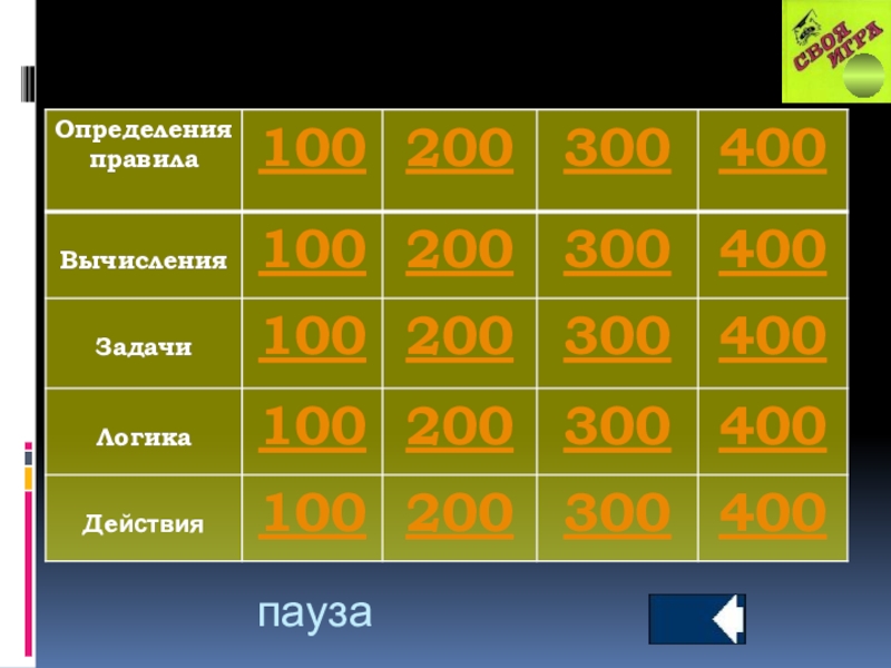 Сравнение 100 и 200. Игра 100 200 300 400. 100 200 300 В армии. Вычисли 400 +300. Игра 100 200 300 400 500 баллов.