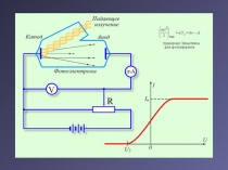 Презентация по физике по теме Фотоэффект