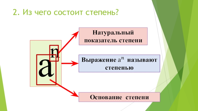 Степень презентация 7 класс