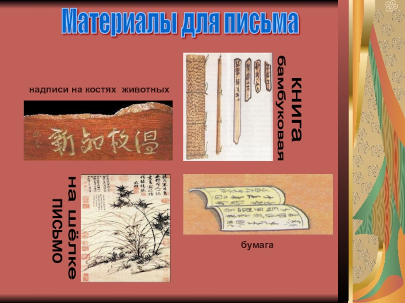 Материалы для письма  надписи на костях животных         бумагабамбуковаякнигана