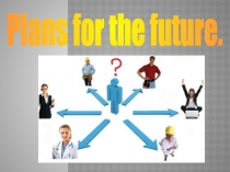 Презентация по английскому языку на тему Планы на будущее (7 класс).