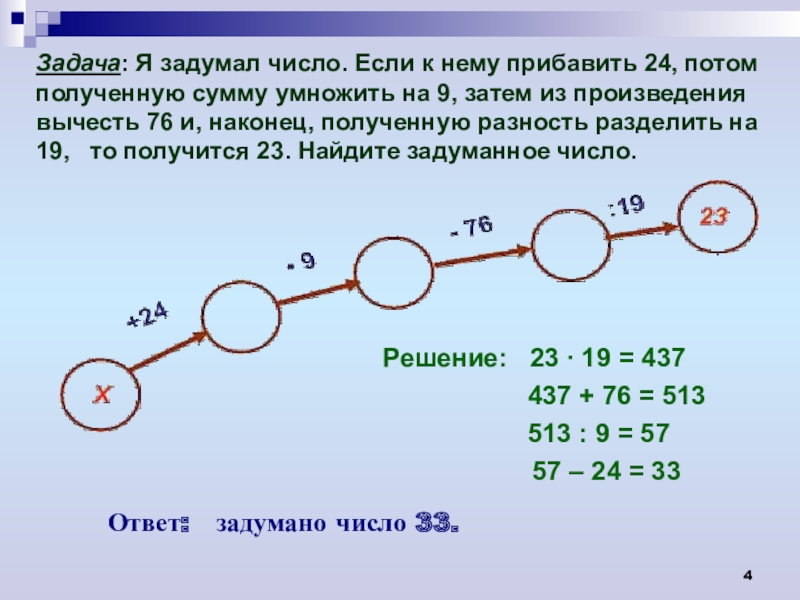 Графы 6 класс. Математические графы задачи. Графы в математике задания. Графы в математике презентация. Примеры графов в математике.