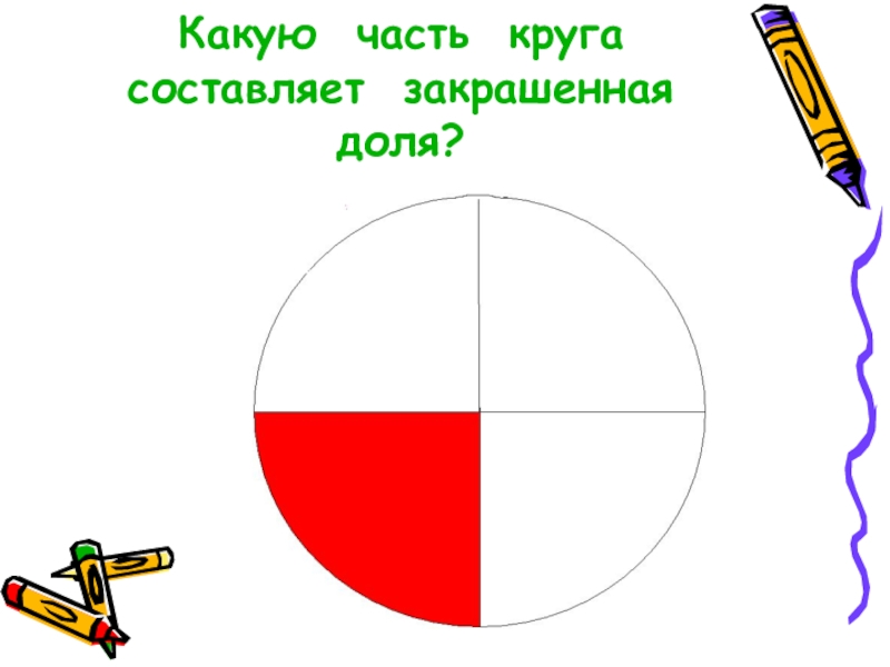 Доли круга. Доли 3 класс. Тема доли 3 класс. Математика 3 класс тема доли. Доли урок 3 класс.