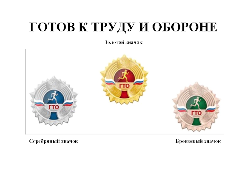 Гто дает баллы. Баллы за ГТО. Золотой значок ГТО баллы. Баллы к ЕГЭ за ГТО. Значок ГТО баллы к ЕГЭ.