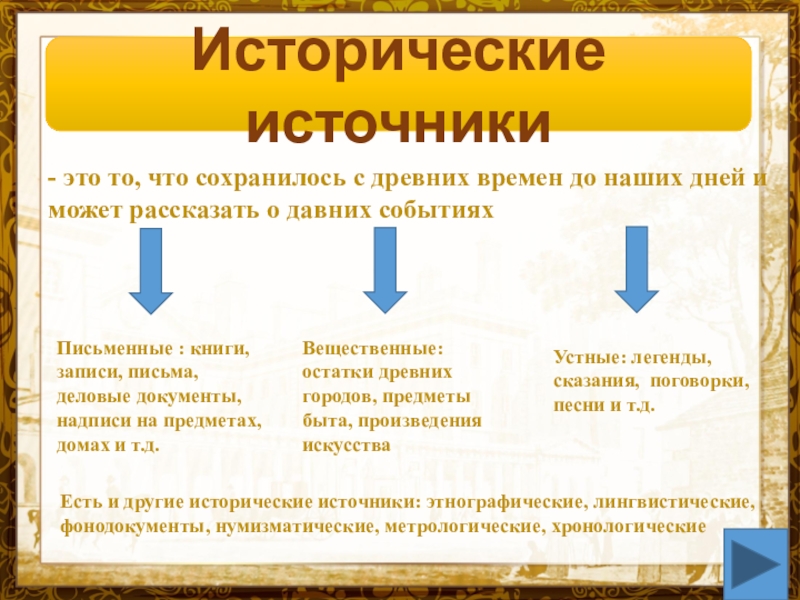 К лингвистическим историческим источникам относятся. Основные исторические источники. Этнографические исторические источники. Лингвистические исторические источники. Лингвистические исторические источники примеры.