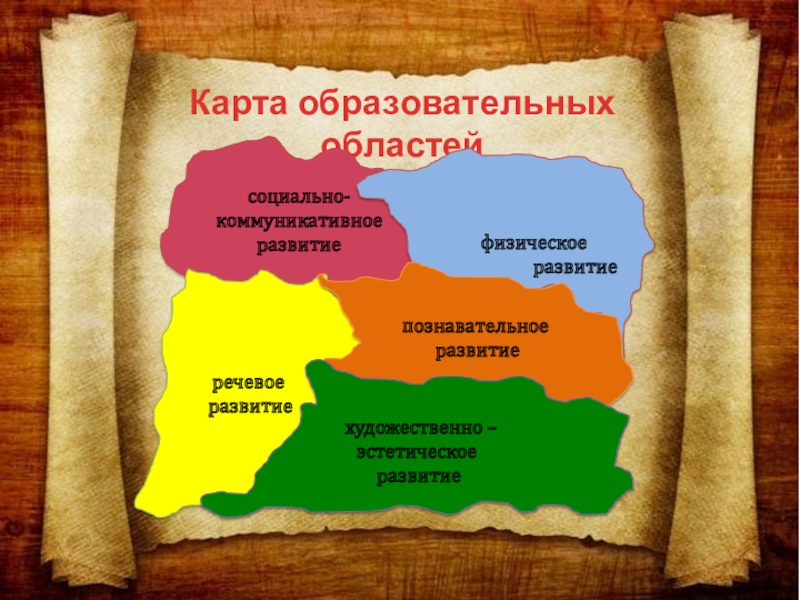 Карта образовательного проекта. Обркарта. Образоват карта Казань.