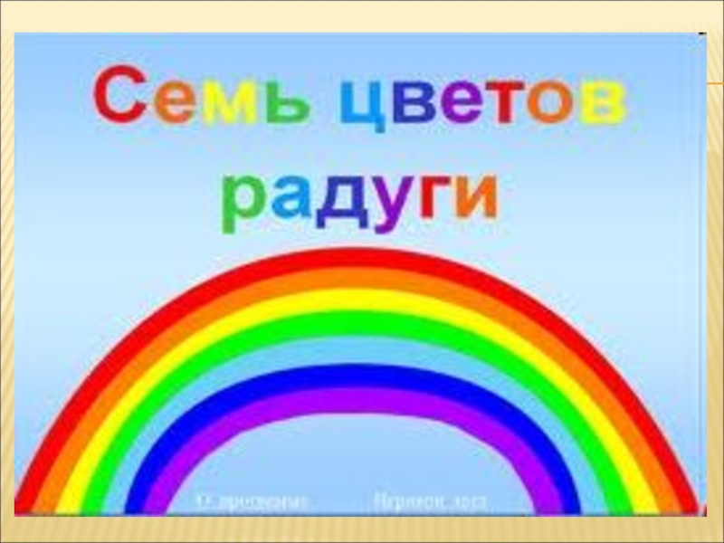 Последнее занятие с будущими первоклассниками с презентацией