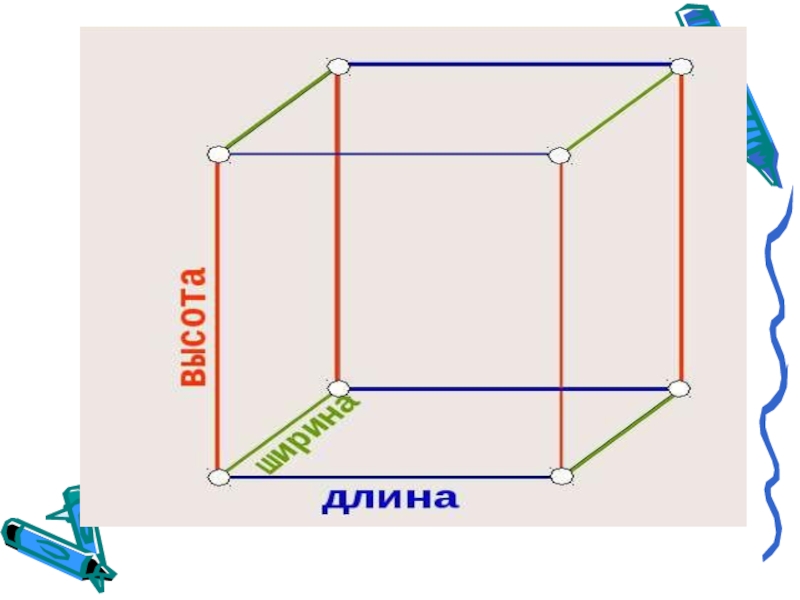 Презентация по математике 5 класс прямоугольный параллелепипед