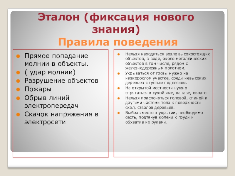 Поведение явления. Фиксирование нового знания. Знания правила. Что происходит при разных уровнях погодной опасности. Test-na-znanija-pravil-povedenija-v-CHS/.