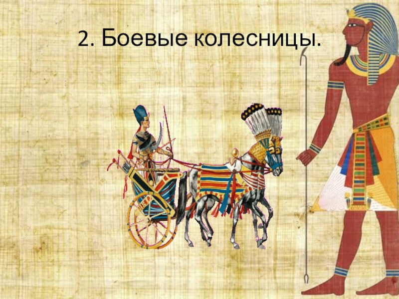 Военные походы фараонов впр. Военные походы фараонов Папирус фрески.