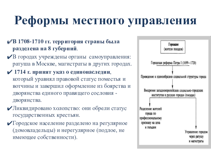 История реформы управления петра 1. Реформы Петра 1 органы местного самоуправления. Реформа местного управления при Петре 1 8 класс кратко. Реформа местного управления Петра 1 кратко 8 класс. Реформа местного управления схема.